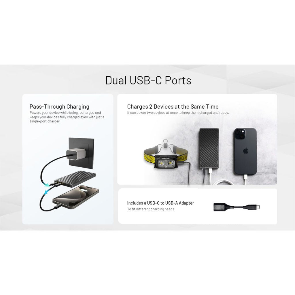 Powerbank - Nitecore NB10000 Gen3